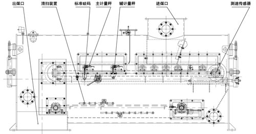 三計(jì)稱重給煤機(jī)